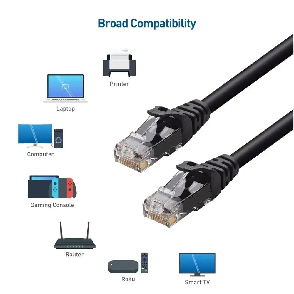 Network Cable Cat6, RJ45 Ethernet 10ft (9 Pack) Pure Copper Black